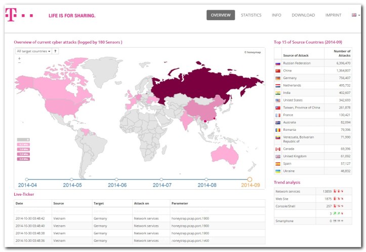 Screenshot - 29_10_2014 , 08_49_02 p.m.