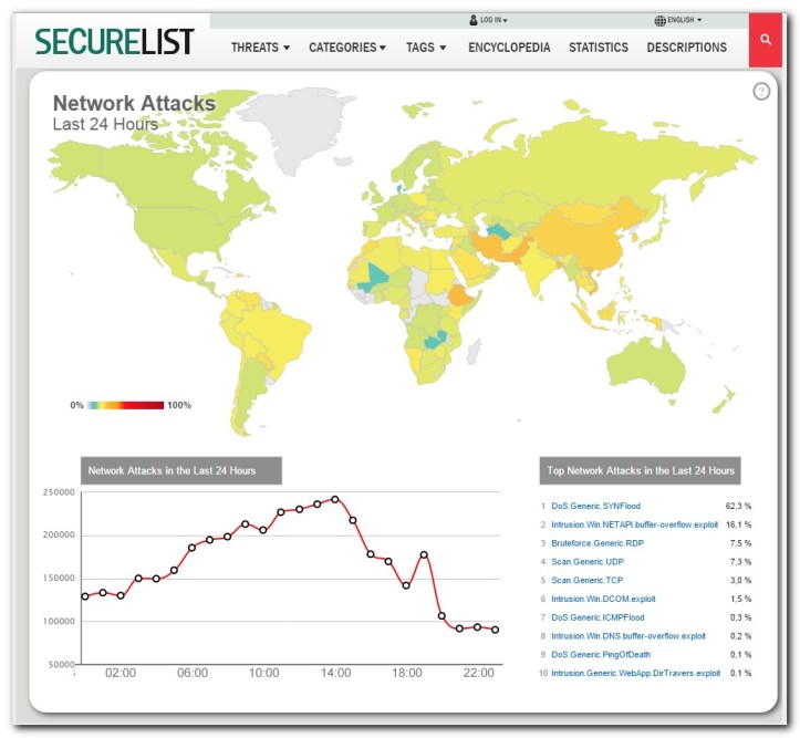 Screenshot - 29_10_2014 , 08_55_13 p.m.